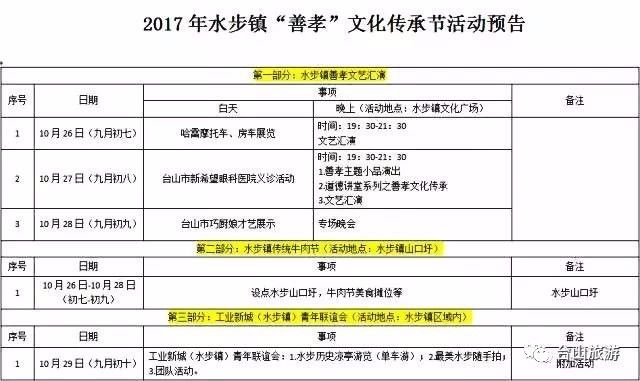 台山水步最新招工信息汇总