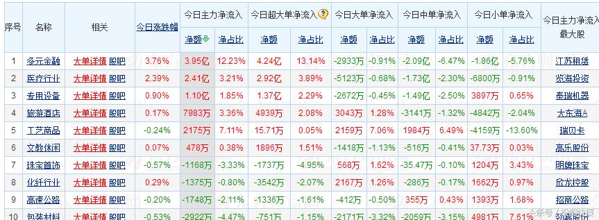 000416股吧最新消息(000416股票最新资讯速递)