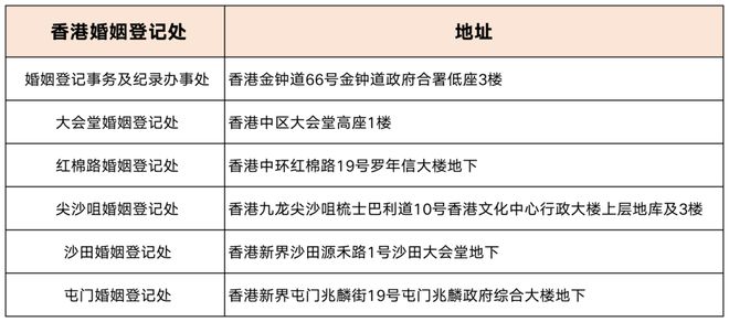 聚焦快读 第257页