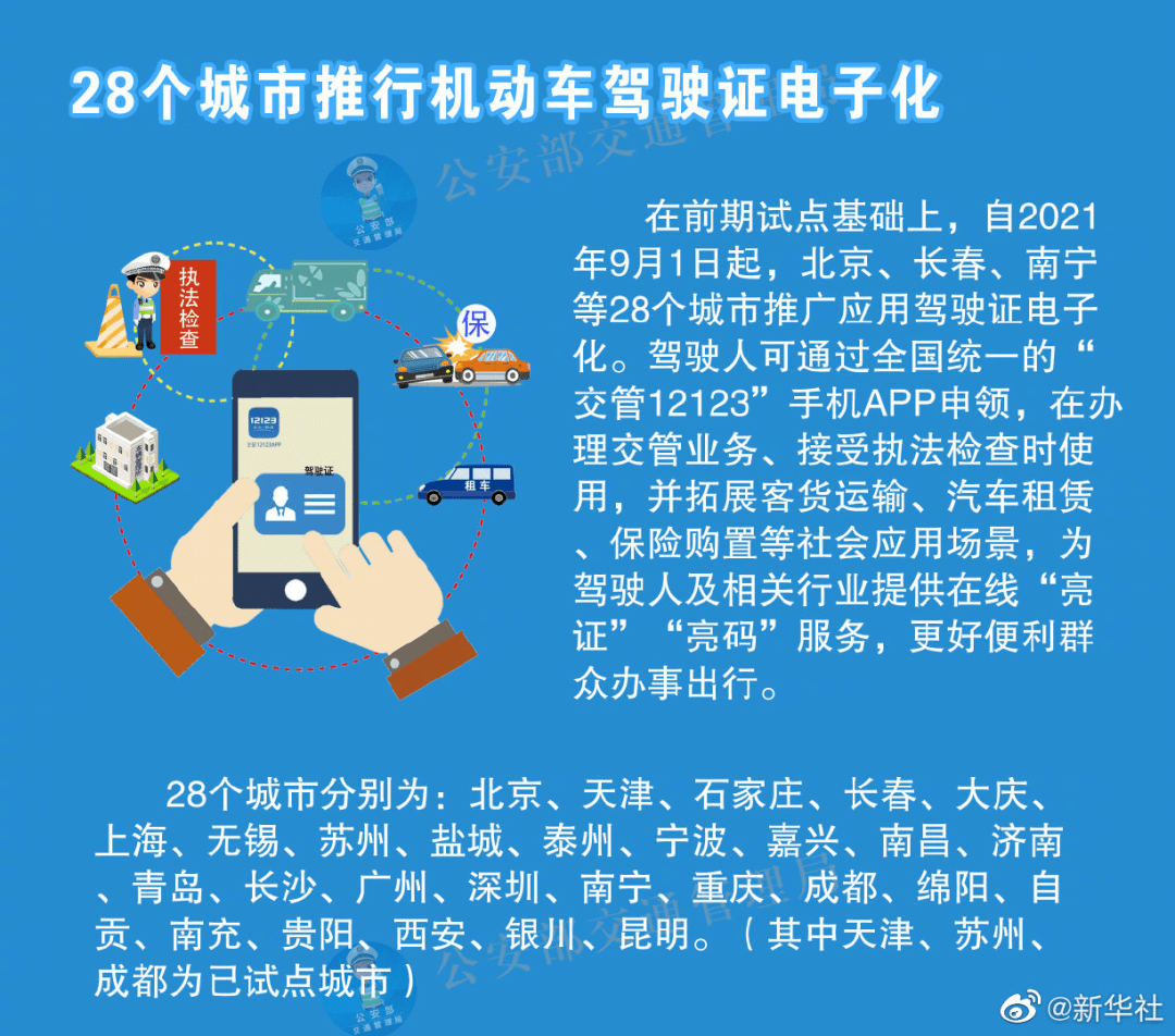 2024年新澳门正版资料——合作解答解释落实｜同步款V80.393