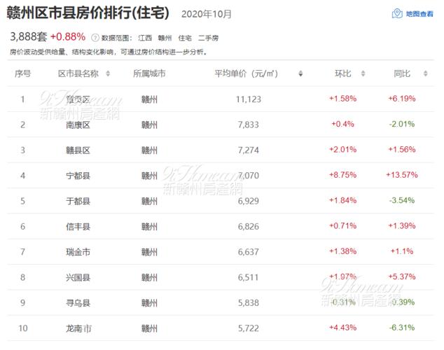 江西德兴市最新房价｜江西德兴市房价动态一览