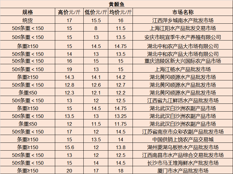 磁县最新房价｜磁县房产市场行情速递