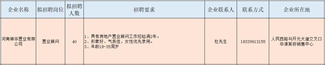 新蔡世纪神华最新信息-“新蔡世纪神华资讯速递”