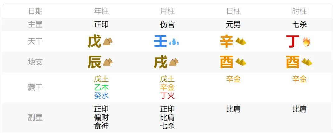 天字一发六可定打一准确生肖｜功率分析解答说明