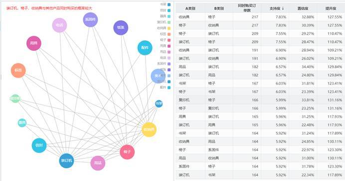 天各一方打一生肖｜深度数据应用分析