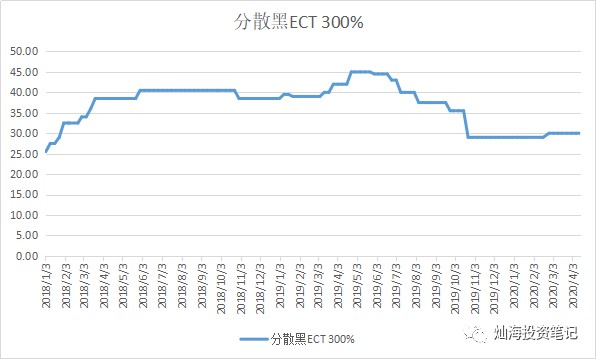 染料价格最新消息（最新染料行情速递）