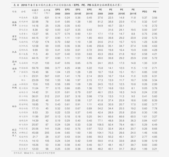 安丘今日大姜最新价格，安丘大姜今日行情价