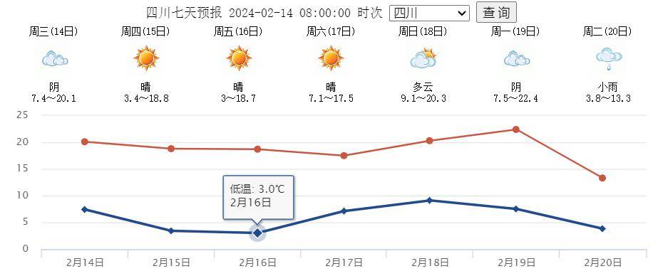 直击简析 第159页