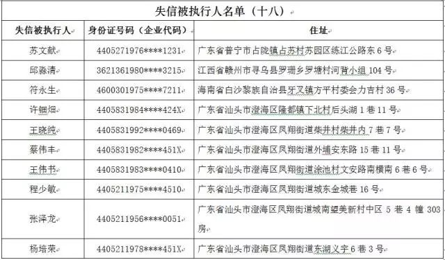 最新国内新闻 第162页