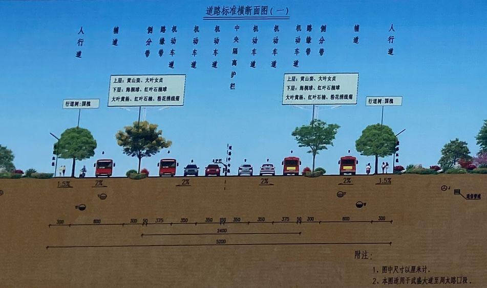 淮阳最新高铁大道规划-淮阳高铁大道规划出炉