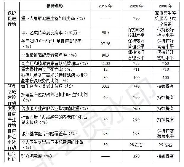 宝应县人事变动揭晓