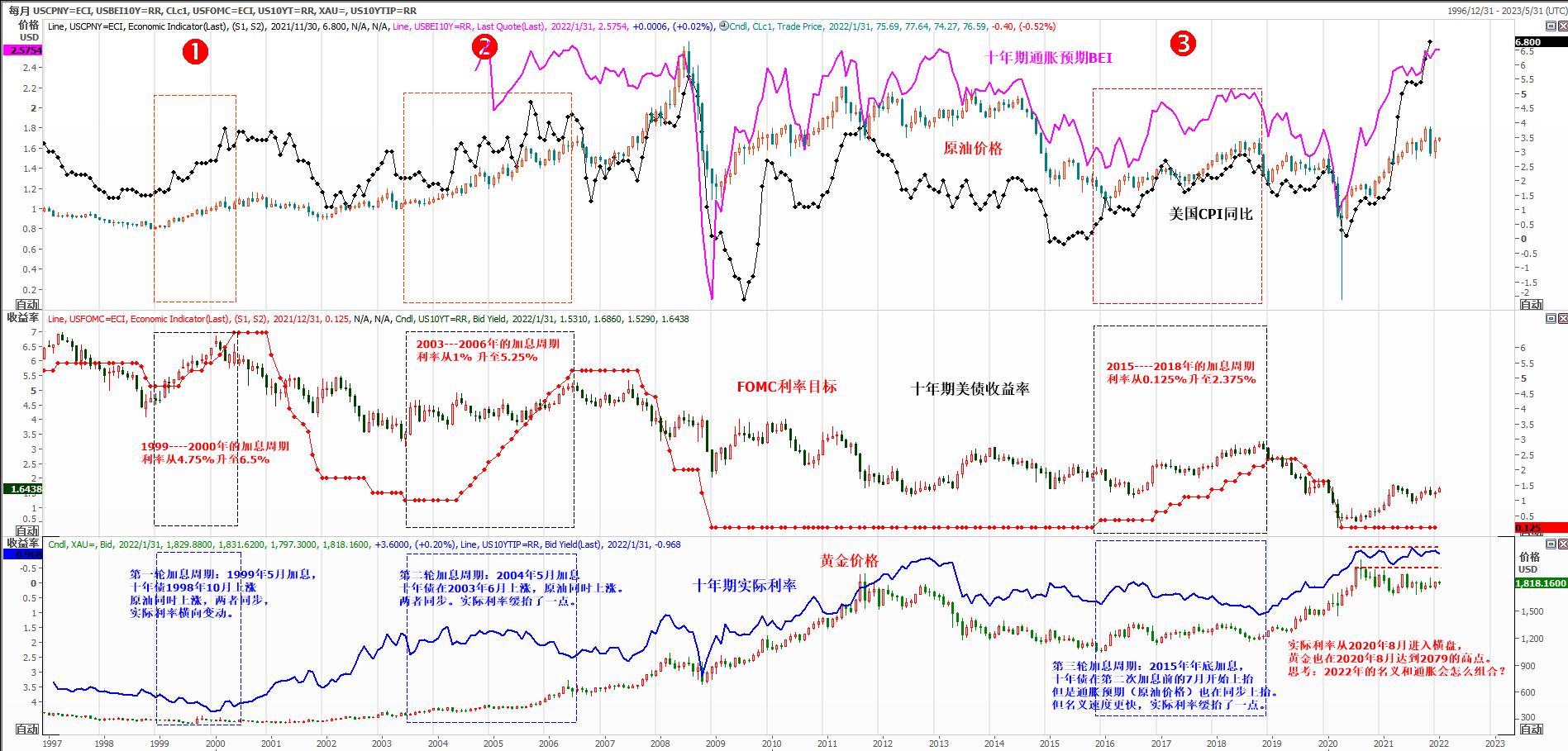 黄金走势今晚最新消息-今晚金价动态速递