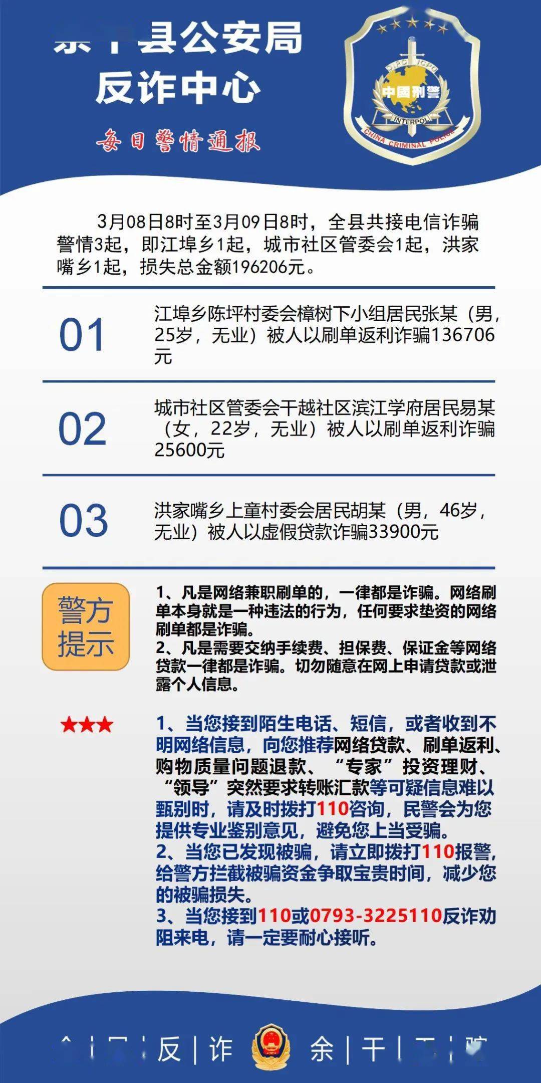 余干电信诈骗最新动态