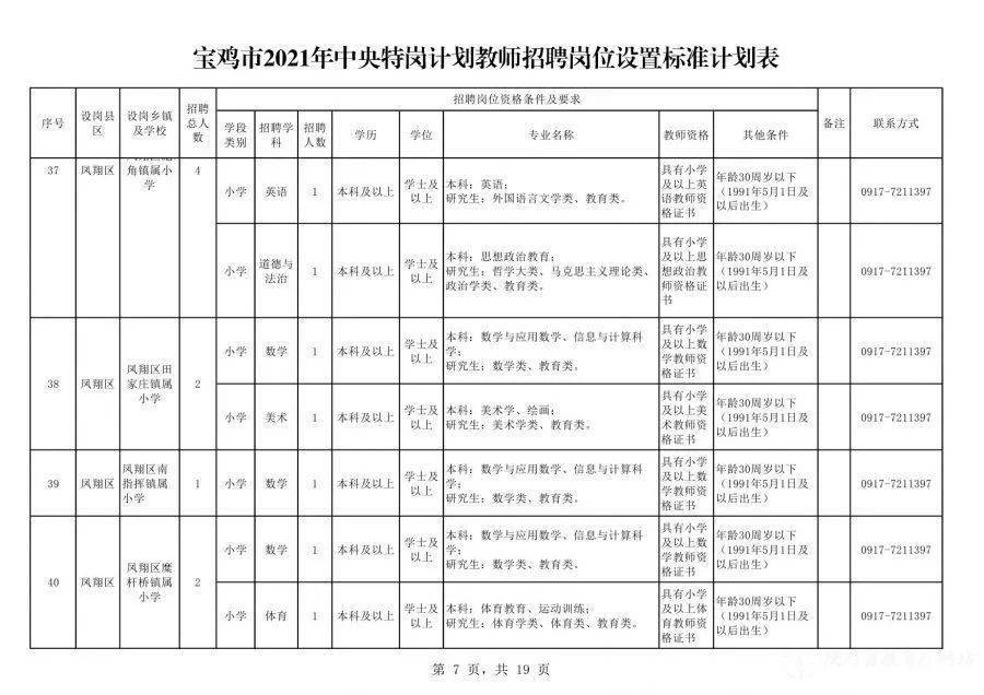 下沙驾驶员最新招聘｜下沙司机职位热招中