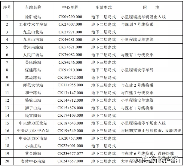 升级版凯运最新消息｜“全新升级凯运资讯速递”