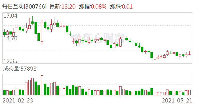 中印最新冲突原因｜中印冲突新动因