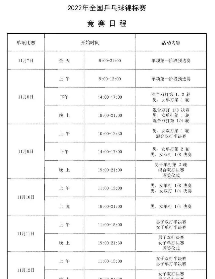 莎莎赛事最新日程揭晓