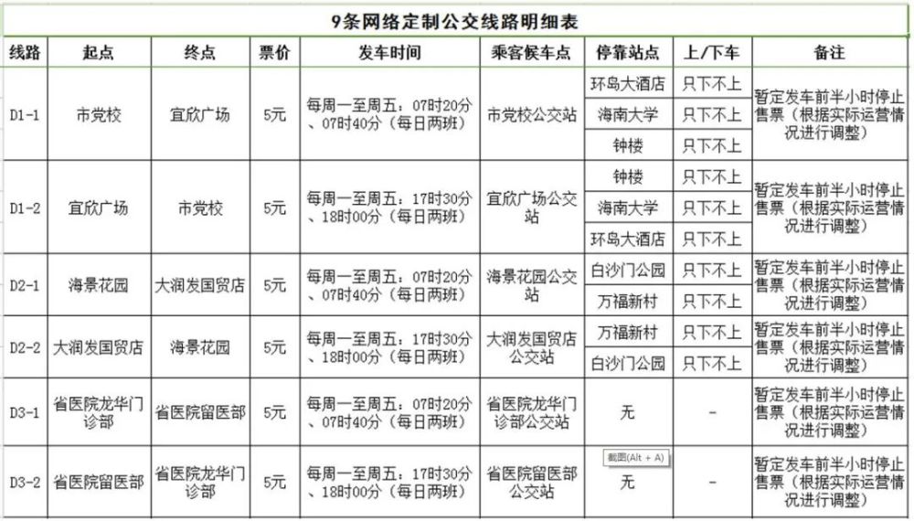 直击简析 第28页