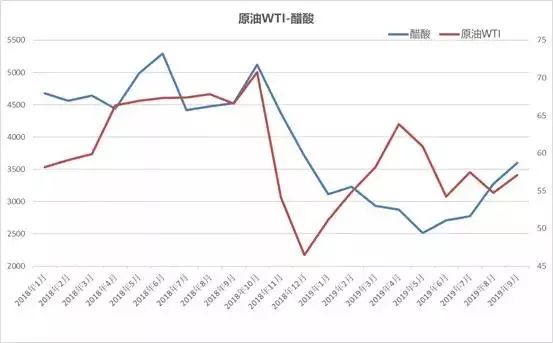 纵谈纪实 第26页