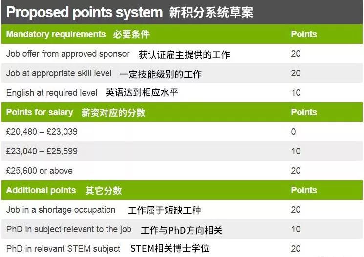 聚焦快读 第50页