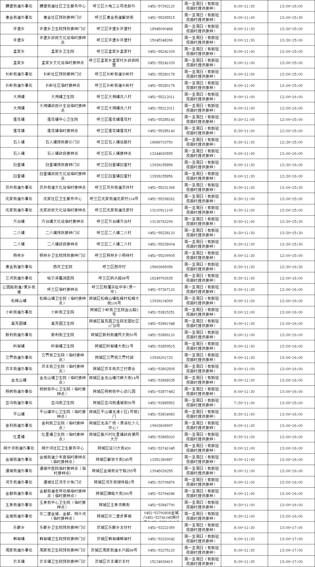 吹落南风中