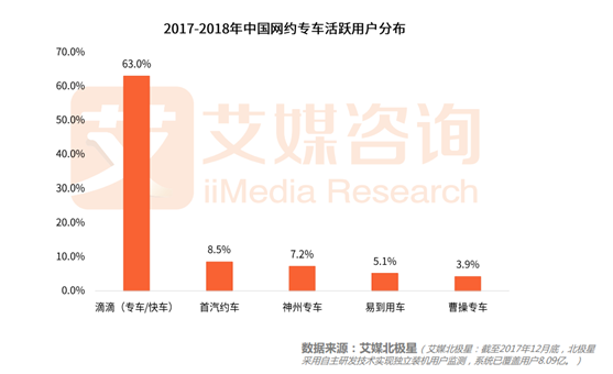 想妳零点零分