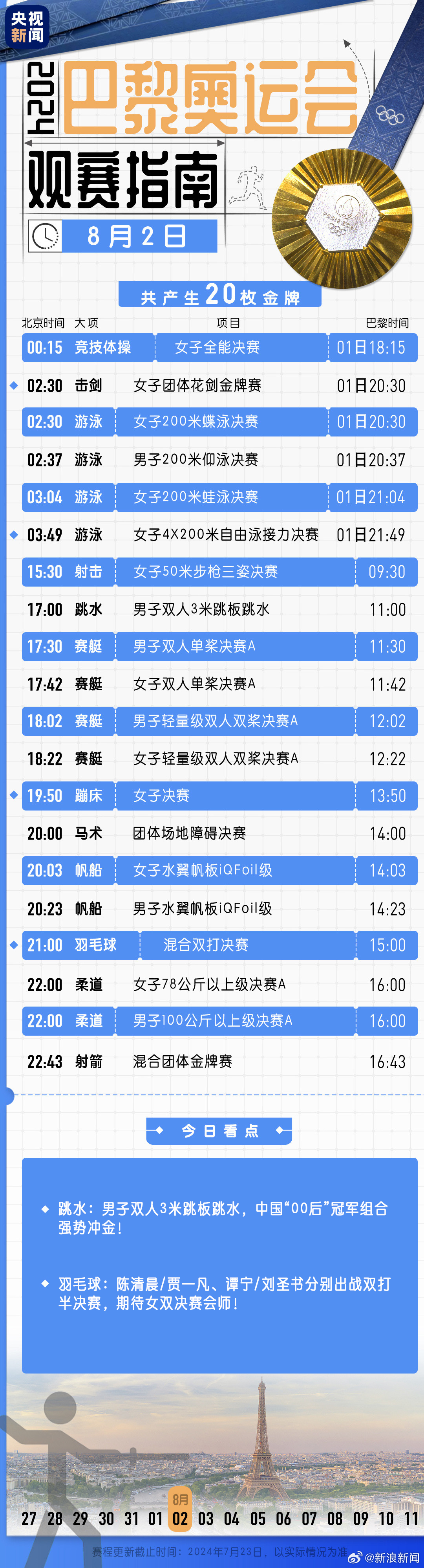 27期精彩纷呈，最新一期630盛况空前