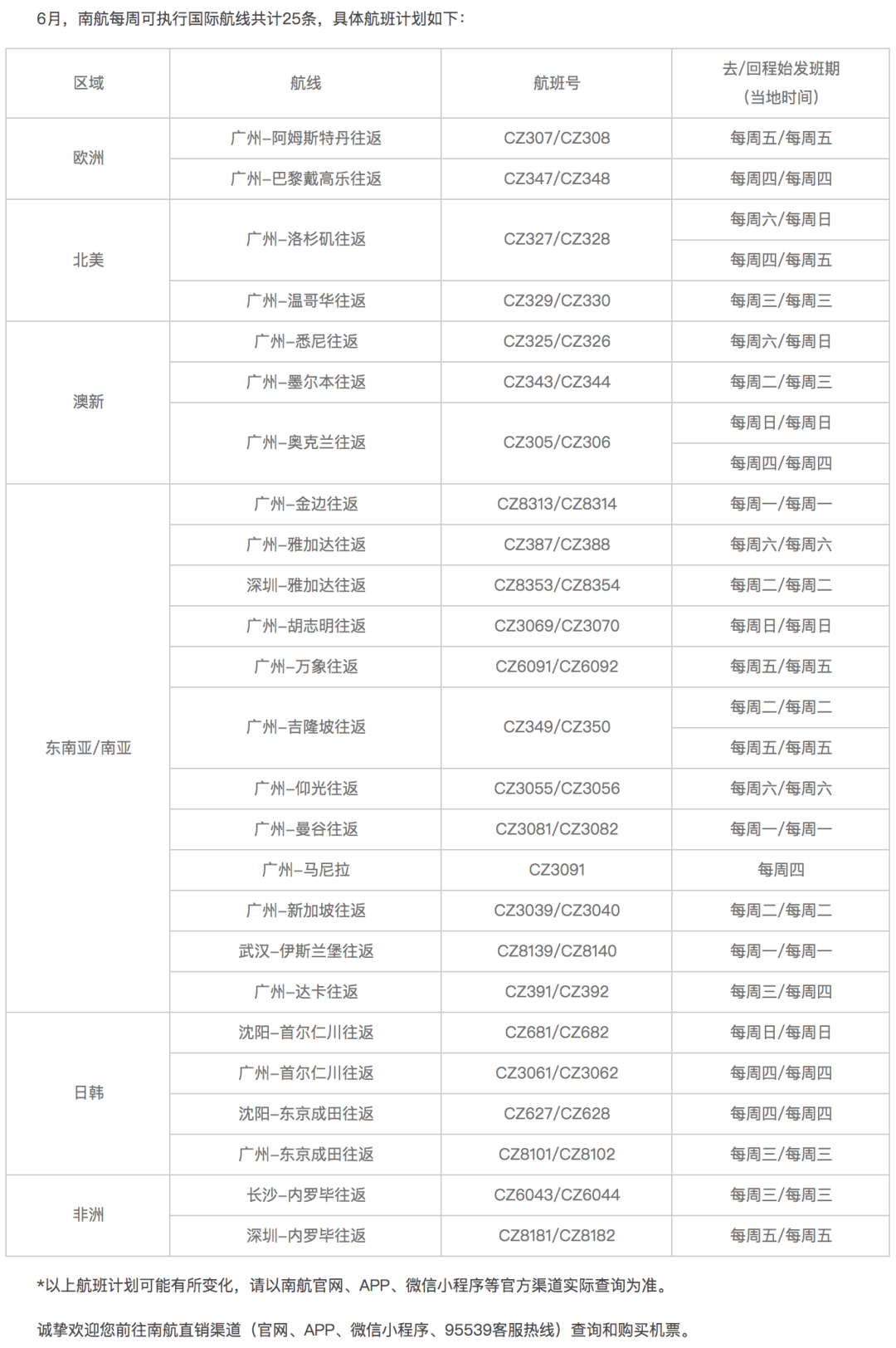 青岛地区最新发布：普工岗位热招信息汇总