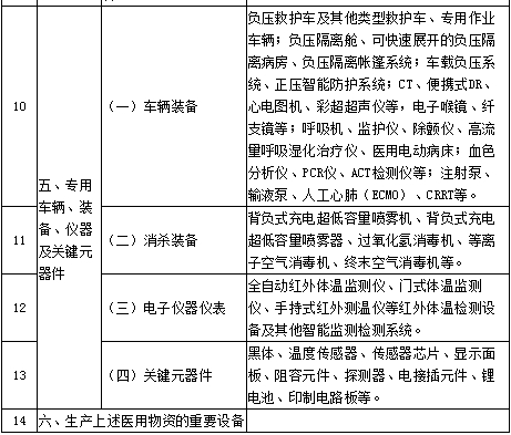 遵循最新政策指引，美国回程证明办理攻略